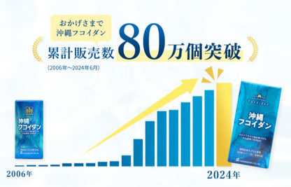 金秀バイオ沖縄フコイダン180粒オキナワモズク海藻多糖体モズク抽出物高濃度フコイダンサプリメント国産原料国内製造
